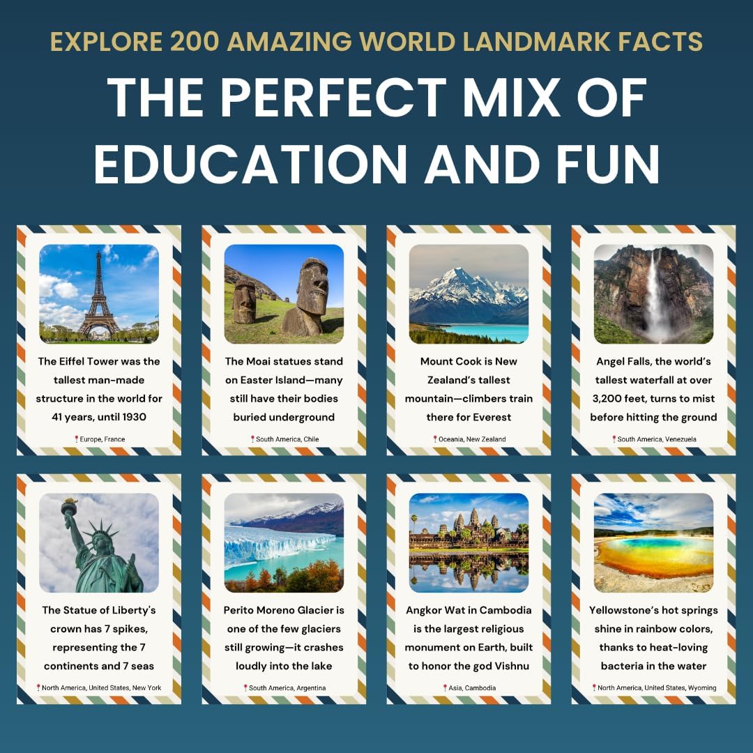 World Landmarks Fun Fact Cards – 200 Screen-Free Facts for Curious Kids (Ages 5+)